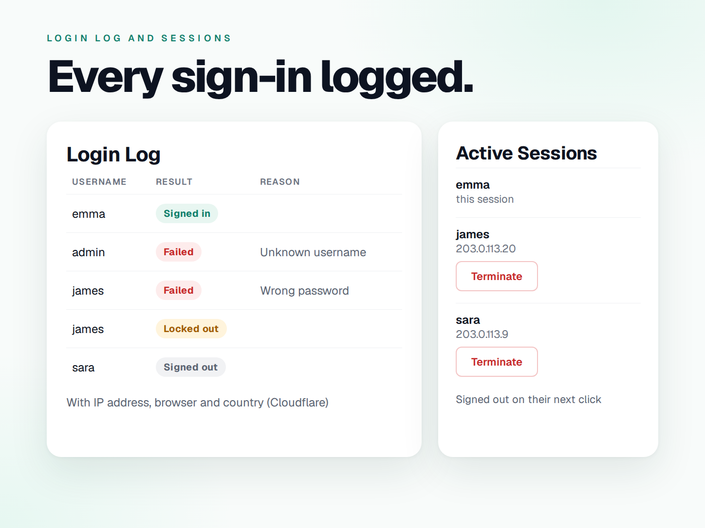 Sign-ins