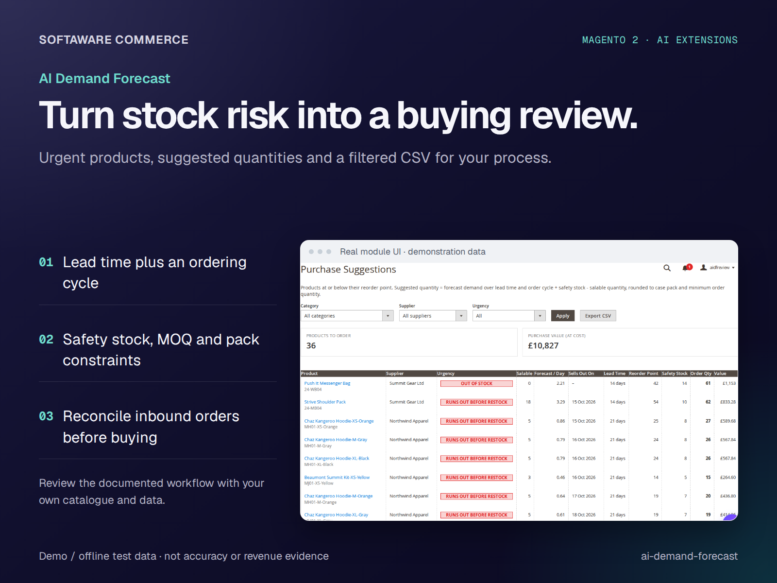 Demand Forecast purchase suggestion queue and CSV export with demo quantities