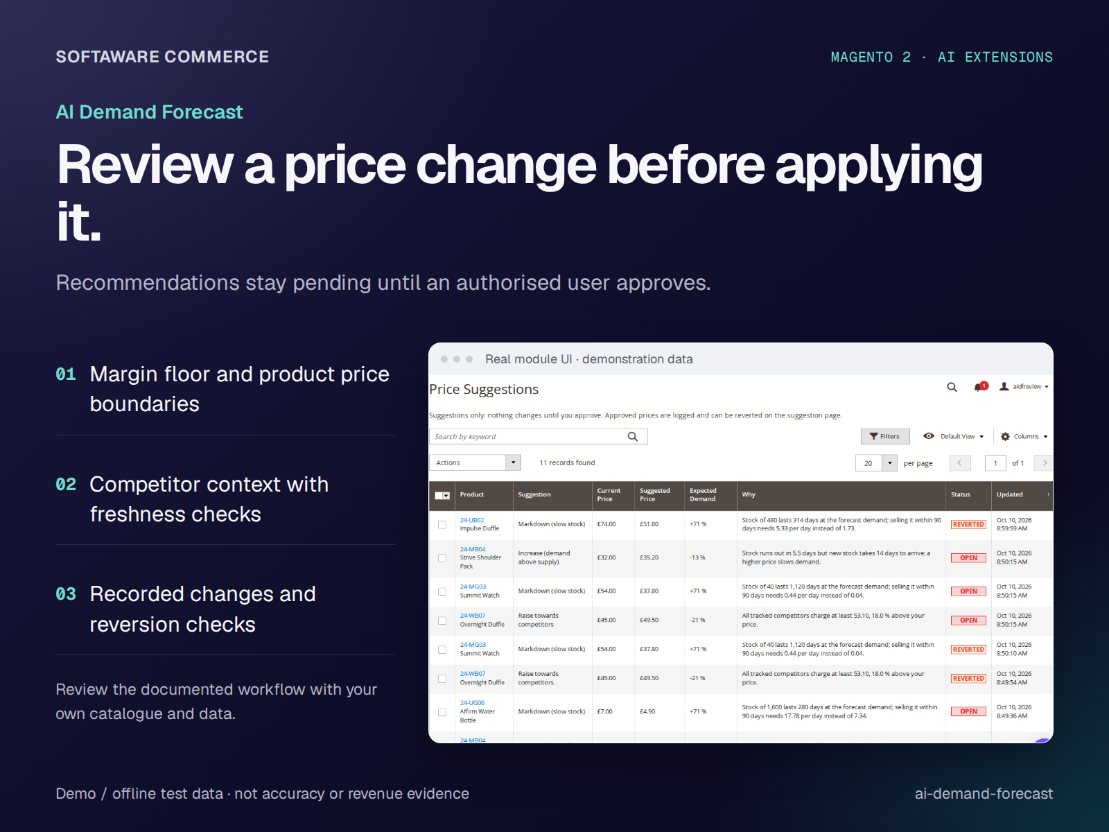 Demand Forecast price suggestion review screen with demonstration records