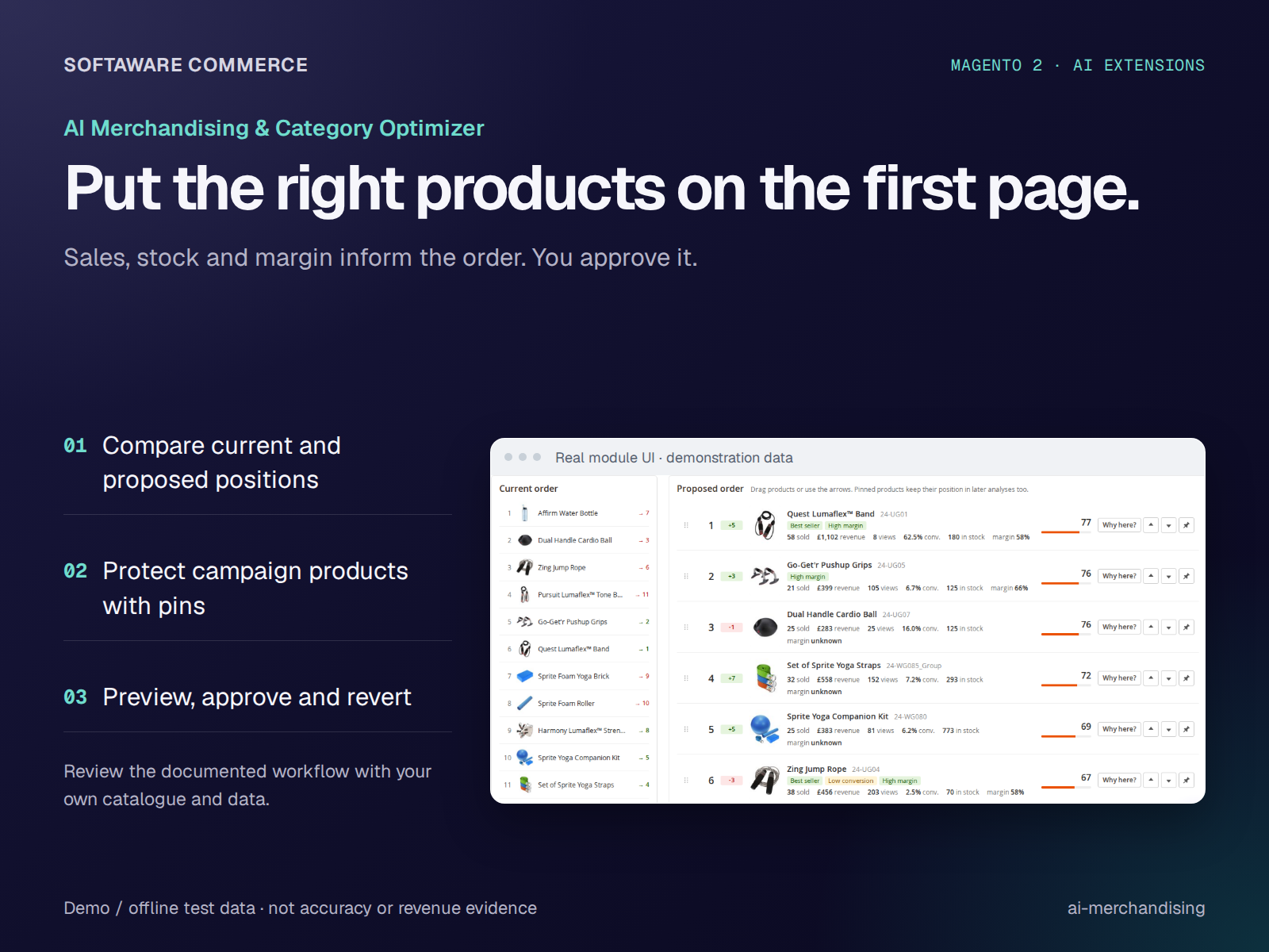 AI Merchandising overview with a real demo proposal and reviewed category positions