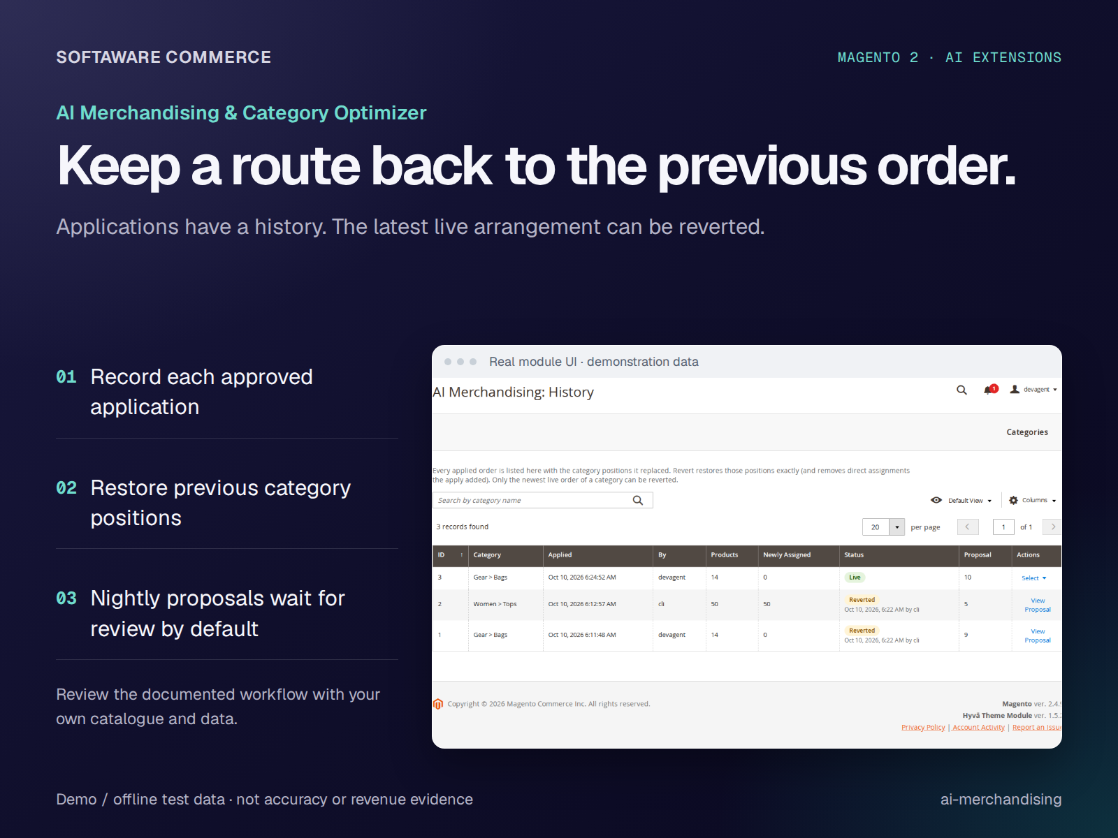 AI Merchandising application history and reversion controls in the demo admin