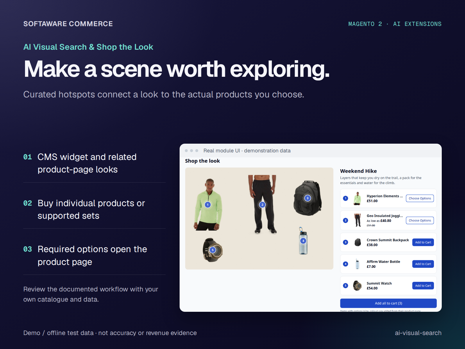 Shop the Look demo with numbered product hotspots and option-aware purchase controls
