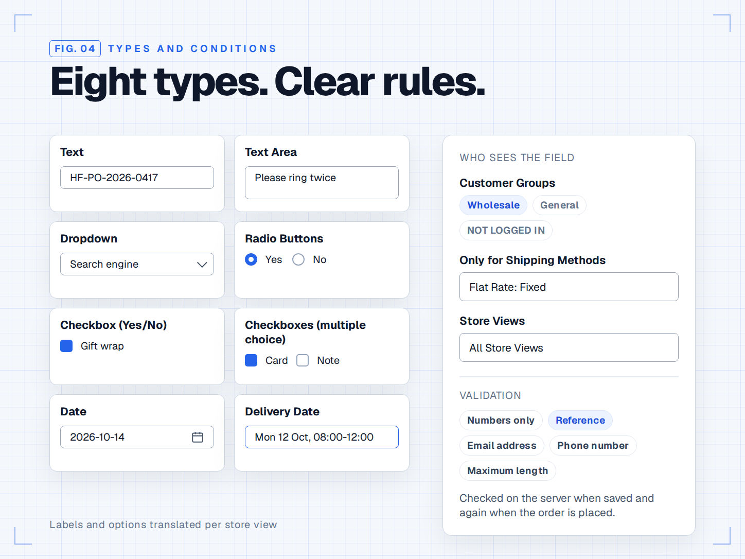 Types and rules