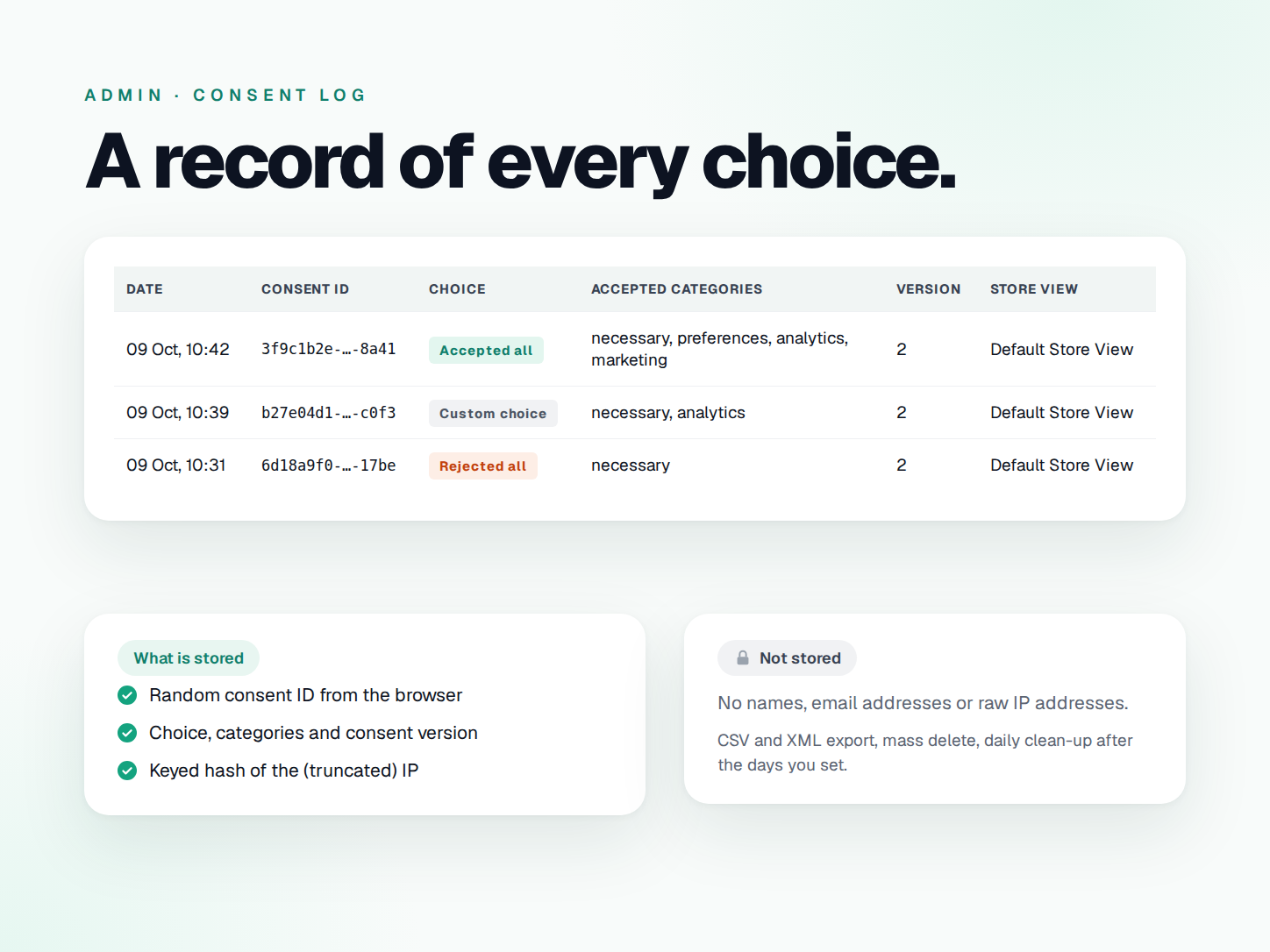 Consent log
