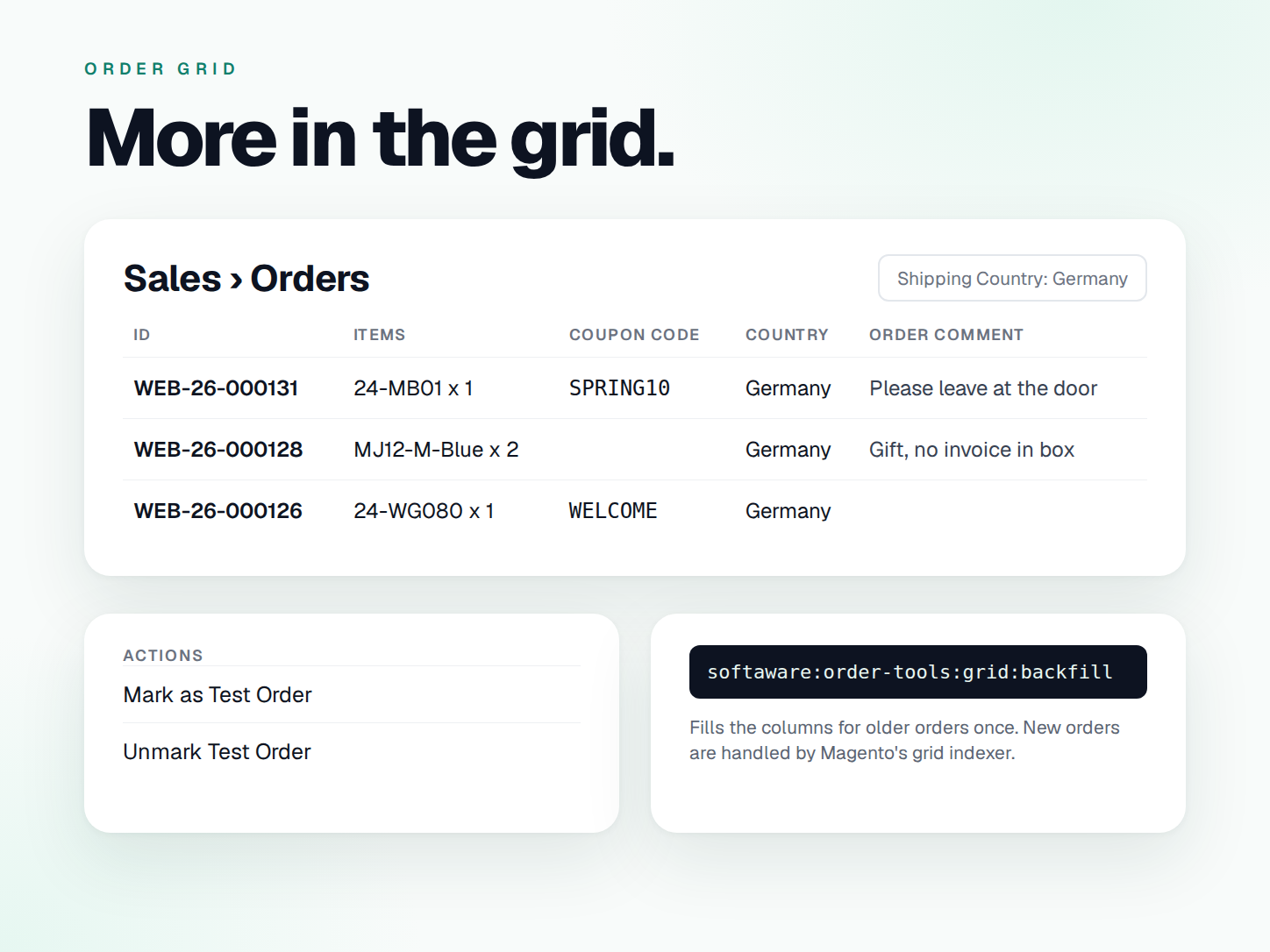 Order grid