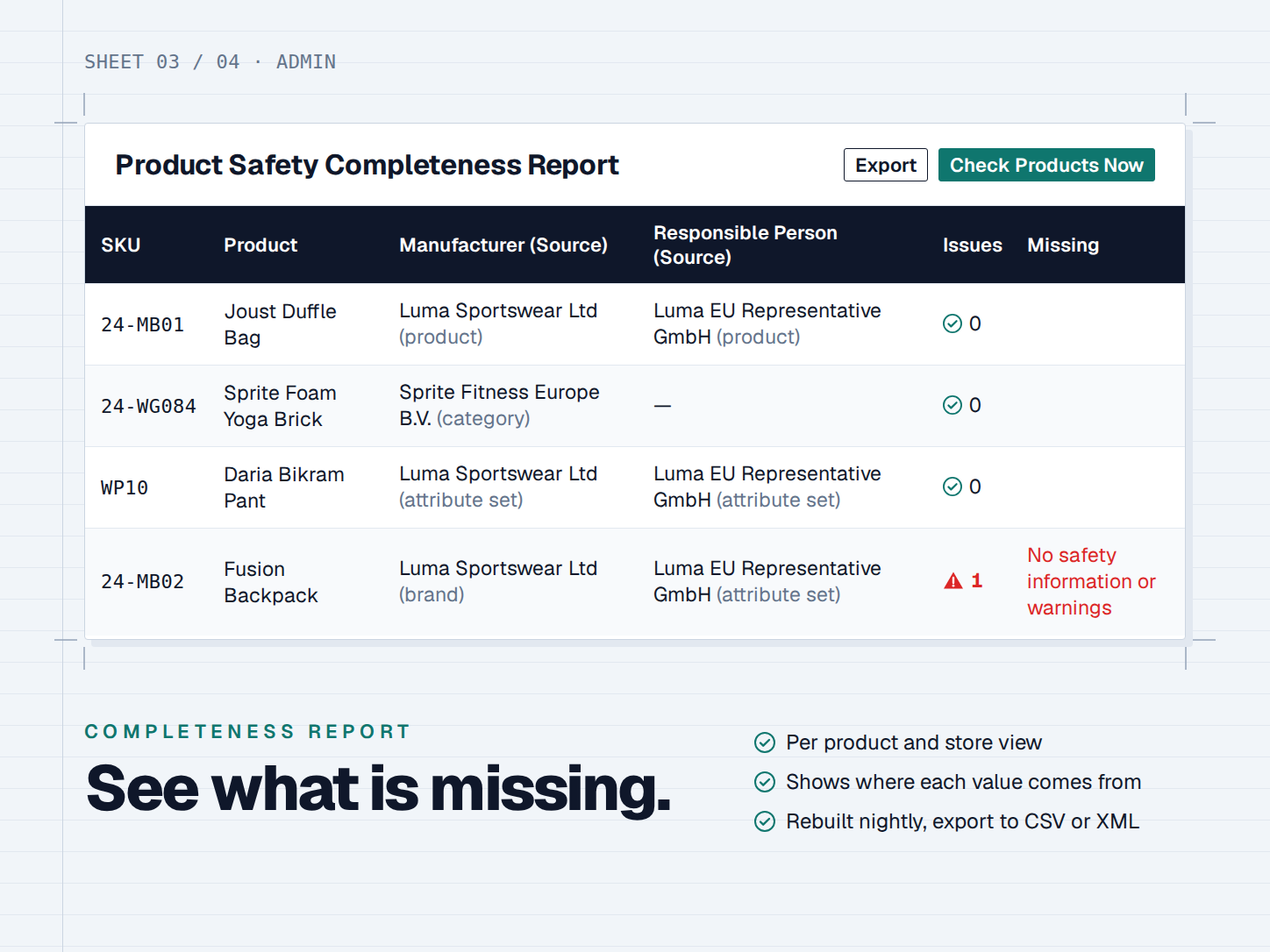 Report