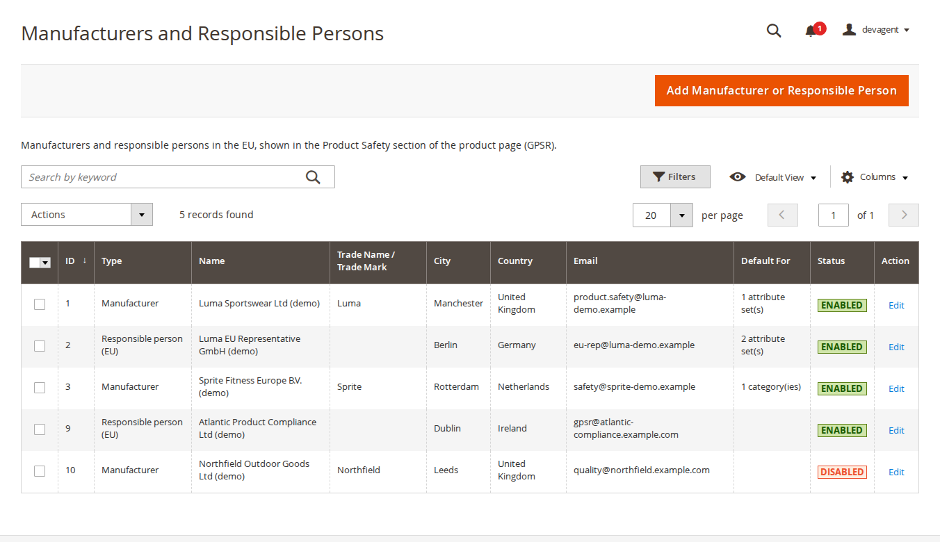 Manufacturers and Responsible Persons grid