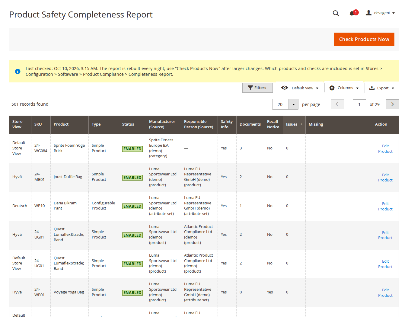 Completeness report