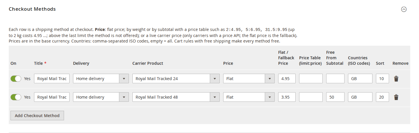 Royal Mail checkout methods